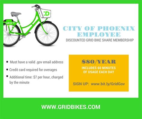 grid bike share nfc card|grid bike share phoenix.